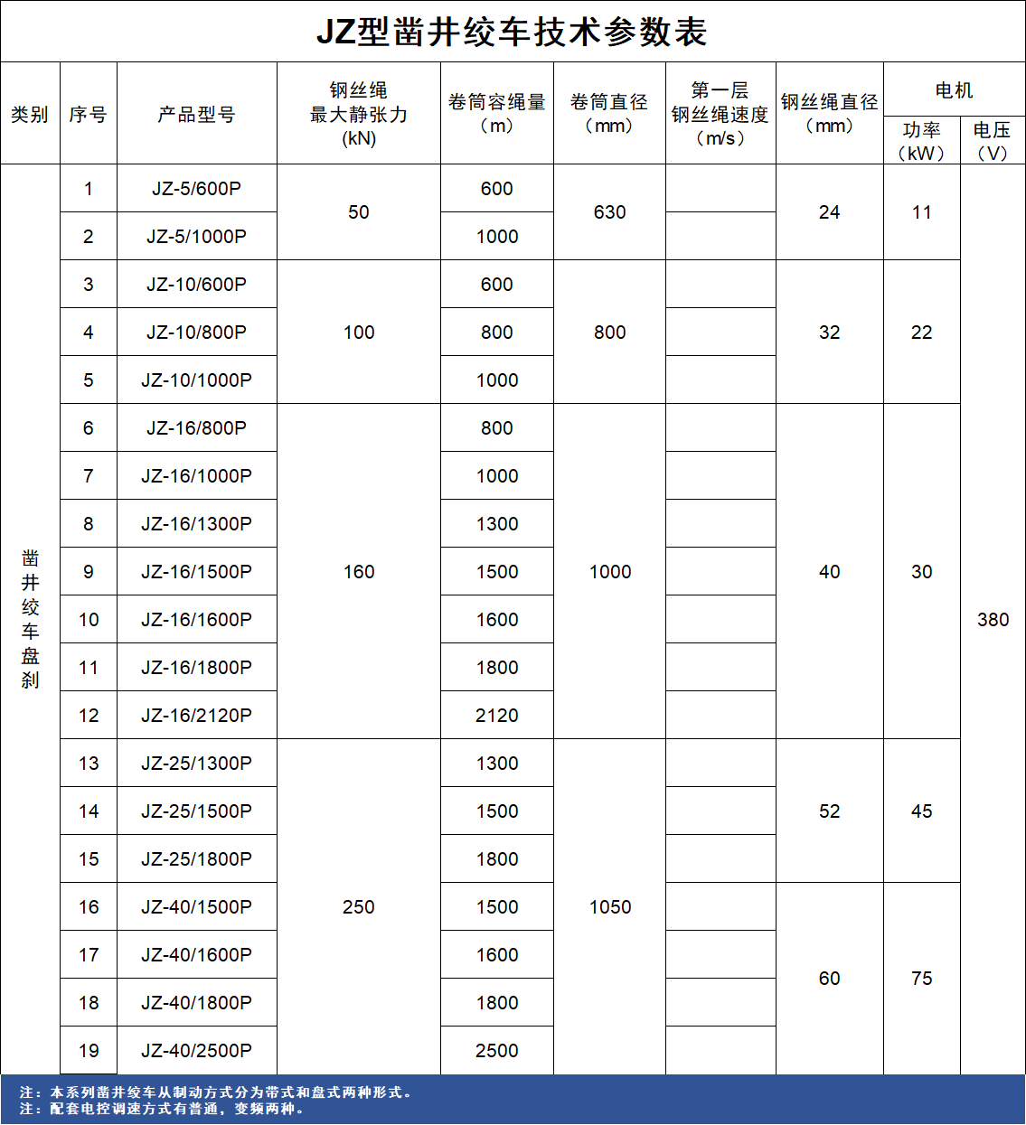 1769569082188504.png 盘刹.png